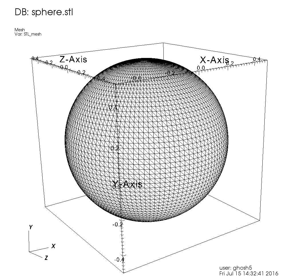 Surface3D_Sphere.png